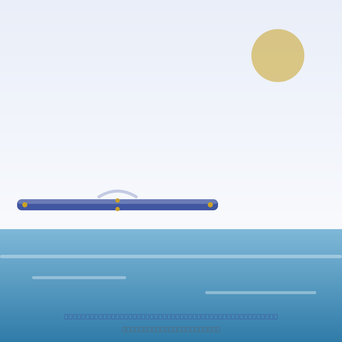 Magic Yachtslide Reeling to Waterline 620 - 700 cm